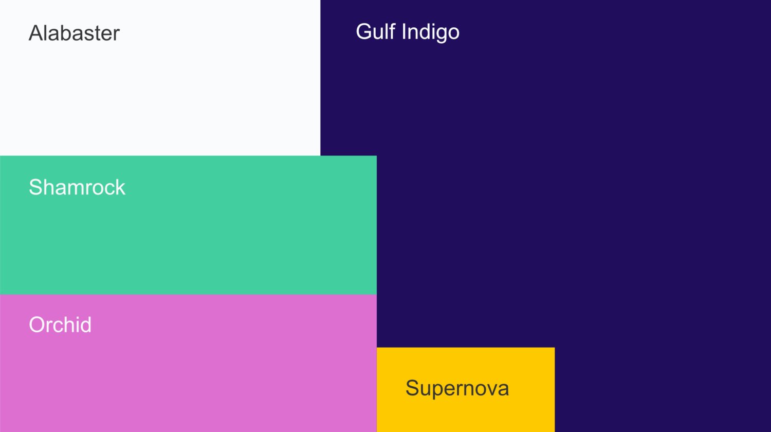 Startup UI design Source Mogul colour palette